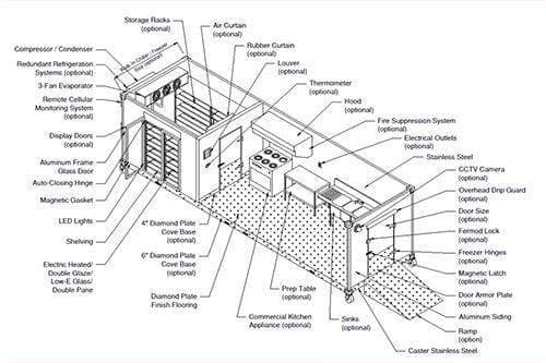 Why is My AC Compressor Freezing Up, Gillette & Berkeley Heights