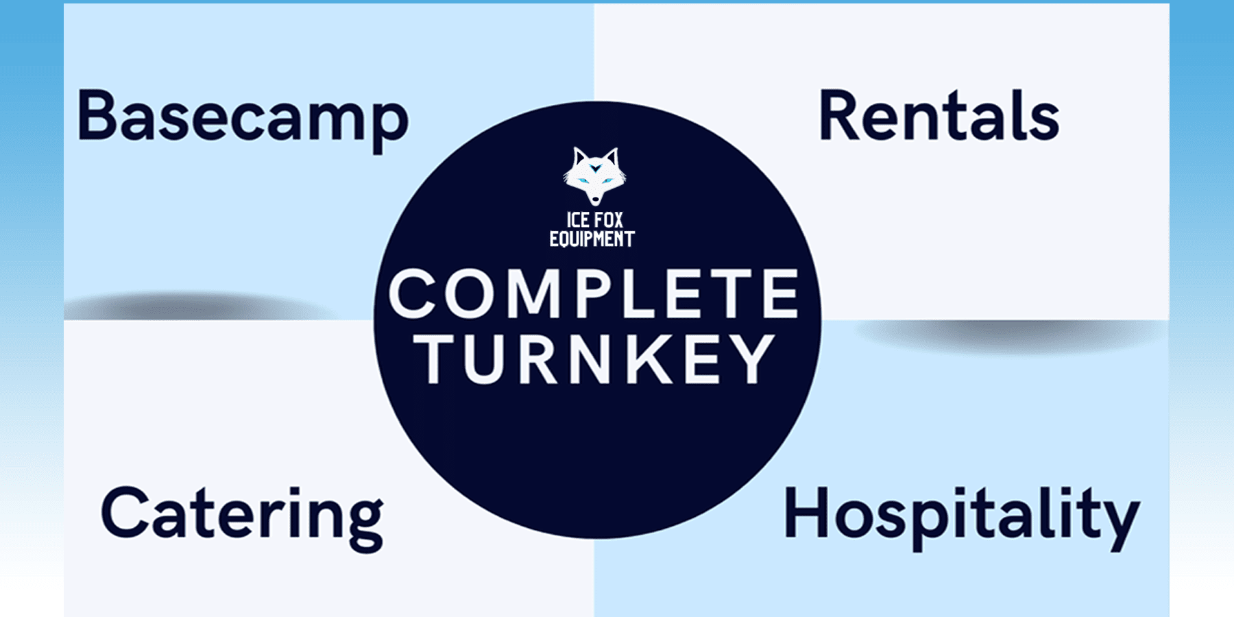 complete turnkey