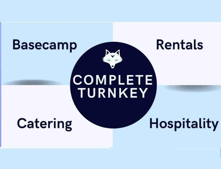 Complete Turnkey